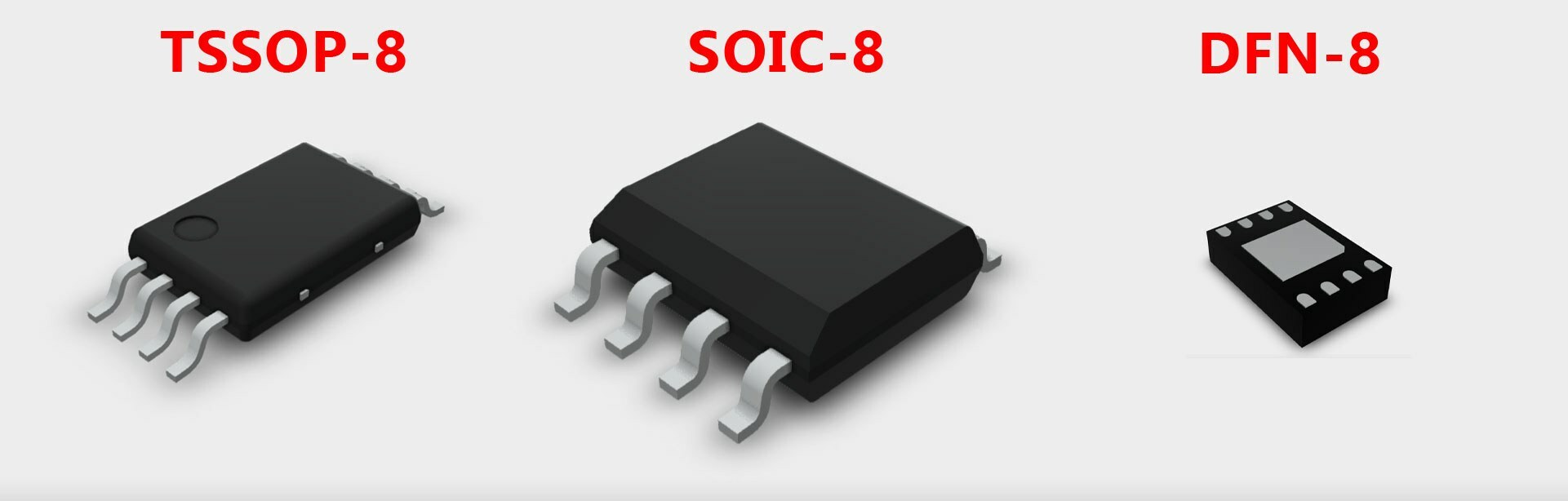Common EEPROM IC Packages include TSSOP-8, SOIC-8 and DFN-8.